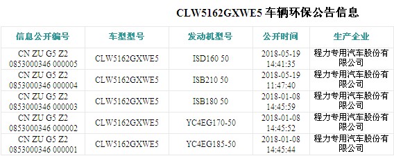 东风多利卡D9 10-12方吸污车环保公告图片