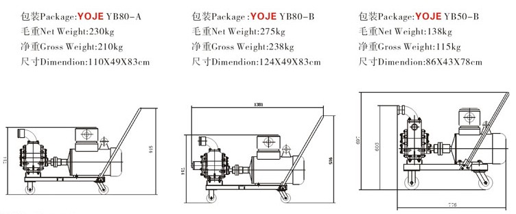 YB推车式圆弧齿轮油泵技术参数