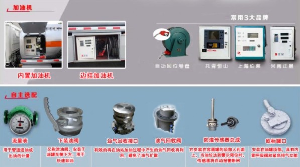 油罐车加油机图片 油罐车加油机图片