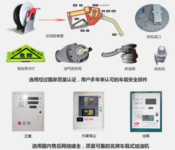 油罐车配件图片 油罐车配件图片