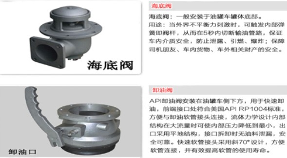 油罐车欧标全套功能介绍 油罐车欧标全套功能介绍