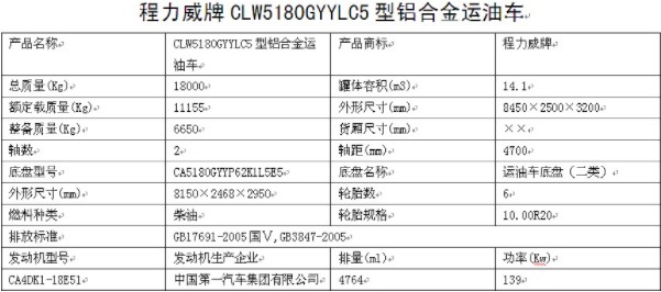 油罐车整车公告参数 油罐车整车公告参数