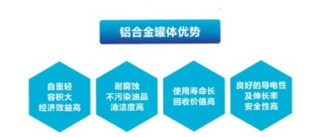 飞机加油车配铝合金罐体的优势 飞机加油车配铝合金罐体的优势