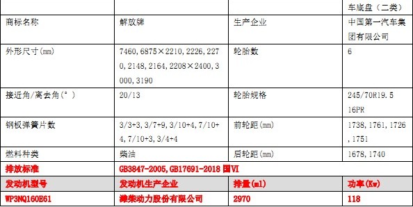 一汽青岛解放J6F-6吨飞机加油车技术参数 一汽青岛解放J6F-6吨飞机加油车技术参数
