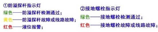 防溢流防静电检测仪指示灯 防溢流防静电检测仪指示灯