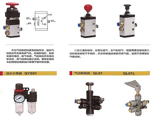 浙江嘉隆按钮阀_手拉阀_油水分离器_气动联锁阀 浙江嘉隆按钮阀_手拉阀_油水分离器_气动联锁阀