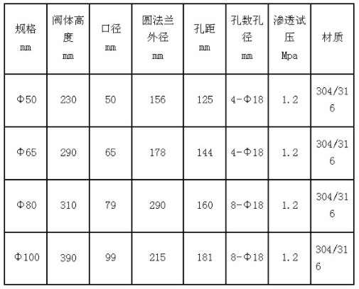 不锈钢四位三通球阀 不锈钢四位三通球阀