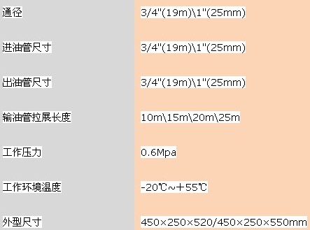 25米自动回转加油卷盘及骨架 25米自动回转加油卷盘及骨架