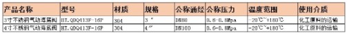 4寸不锈钢气动海底阀 4寸不锈钢气动海底阀