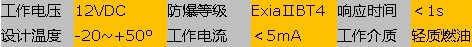 不锈钢防溢流探杆 不锈钢防溢流探杆