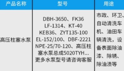 中联环卫车高压水泵 中联环卫车高压水泵