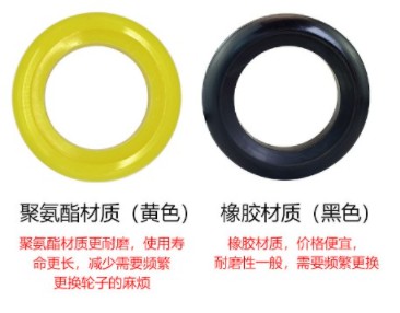 聚氨脂材质与橡胶材质区别 聚氨脂材质与橡胶材质区别