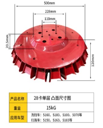 中联扫路车扫盘 中联扫路车扫盘