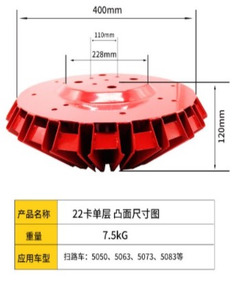中联扫路车扫盘 中联扫路车扫盘