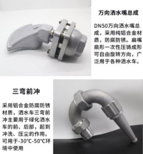 三弯前冲 三弯前冲