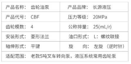 中联环卫车合肥长源齿轮油 中联环卫车合肥长源齿轮油