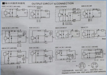 中联环卫车接近开关传感器