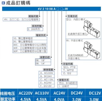 中联环卫车亚德客气动电磁阀 中联环卫车亚德客气动电磁阀