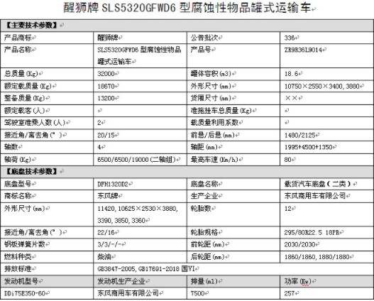 国六东风天龙前四后八19立方腐蚀性物品罐式运输车整车技术参数 国六东风天龙前四后八19立方腐蚀性物品罐式运输车整车技术参数