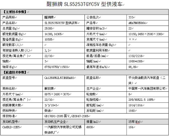 一汽青岛解放龙V小三轴铝合金供液车整车技术参数 一汽青岛解放龙V小三轴铝合金供液车整车技术参数