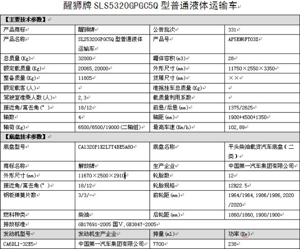 SLS5320GPGC5Q型普通液体运输车整车技术参数 SLS5320GPGC5Q型普通液体运输车整车技术参数