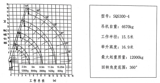 124ֱ泵