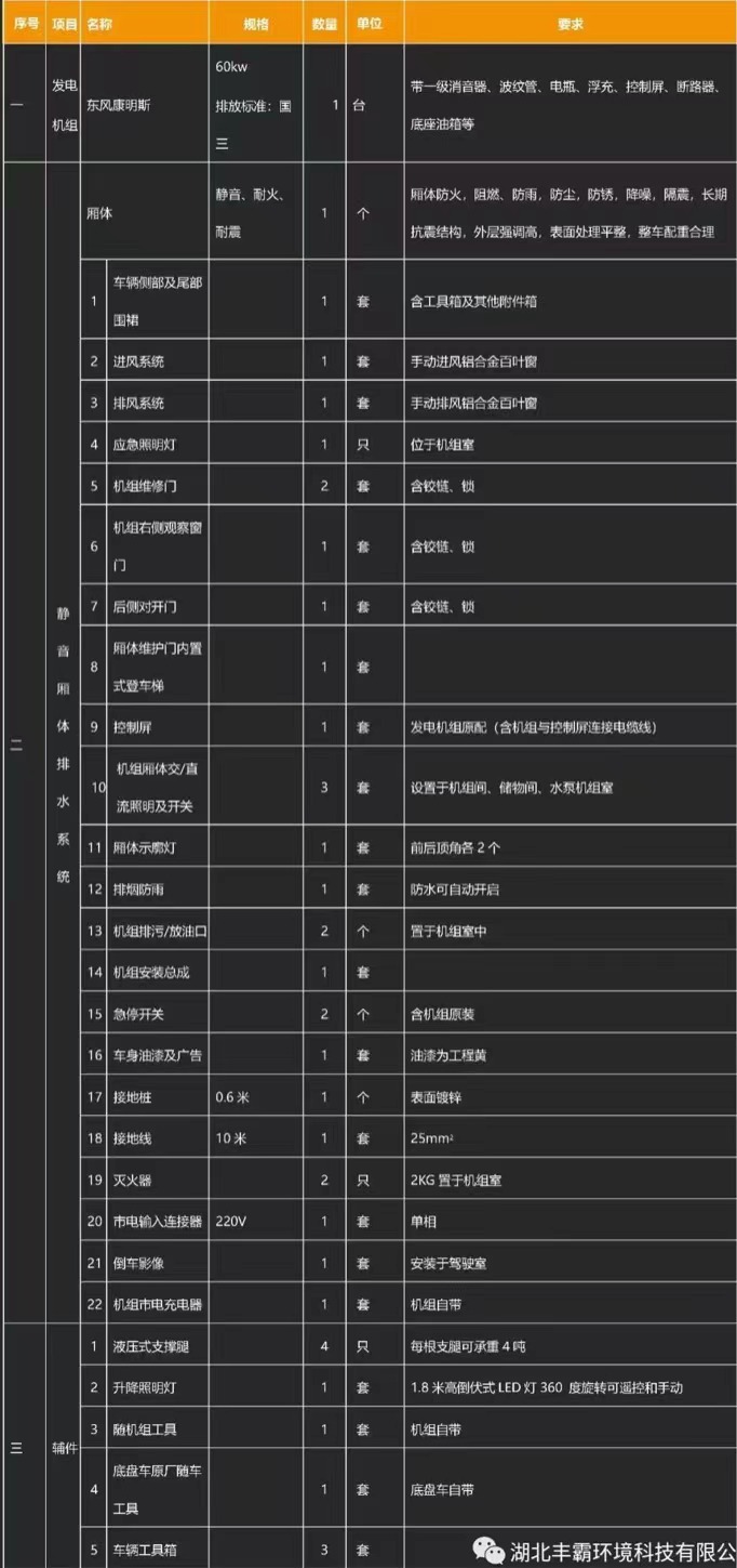 国六江铃顺达移动电源车产品基础配置 国六江铃顺达移动电源车产品基础配置