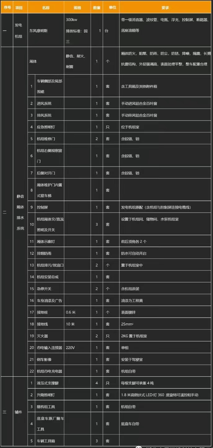 国六东风天锦移动式电源车产品基础配置 国六东风天锦移动式电源车产品基础配置