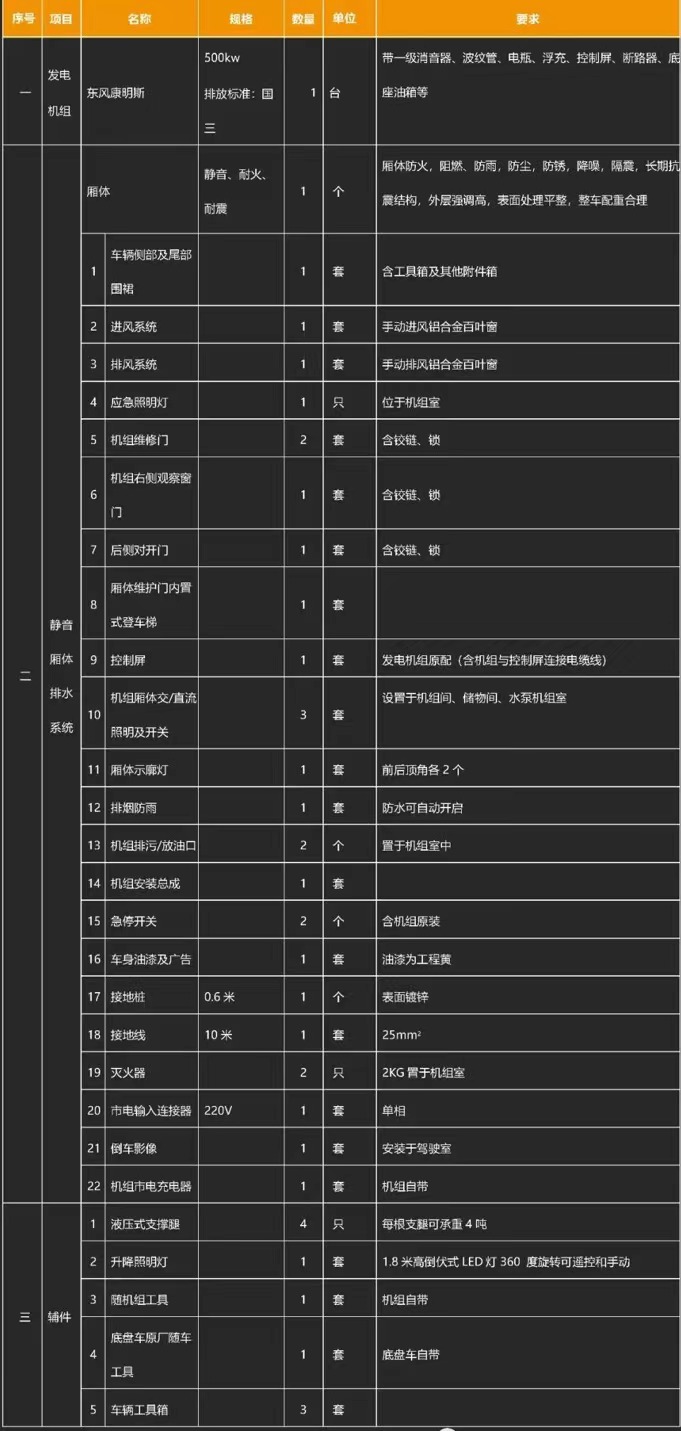 国六东风天龙移动式电源车产品基础配置 国六东风天龙移动式电源车产品基础配置