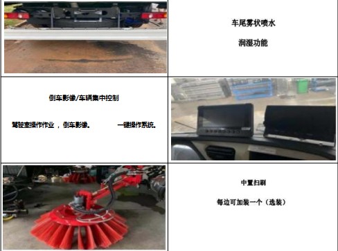 上装主要零部件 上装主要零部件