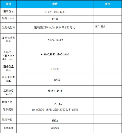 主要技术参数 主要技术参数