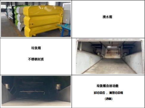 主要零部件功能介绍 主要零部件功能介绍