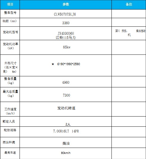 国六江铃顺达扫路车 国六江铃顺达扫路车