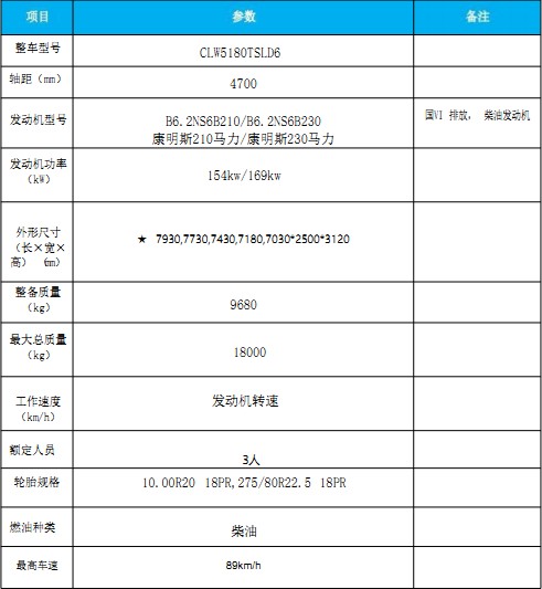 国六东风天锦扫路车 国六东风天锦扫路车