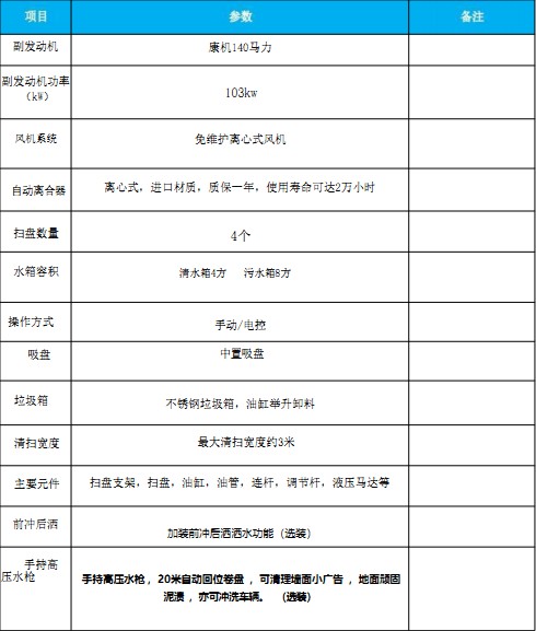 国六东风天锦扫路车 国六东风天锦扫路车