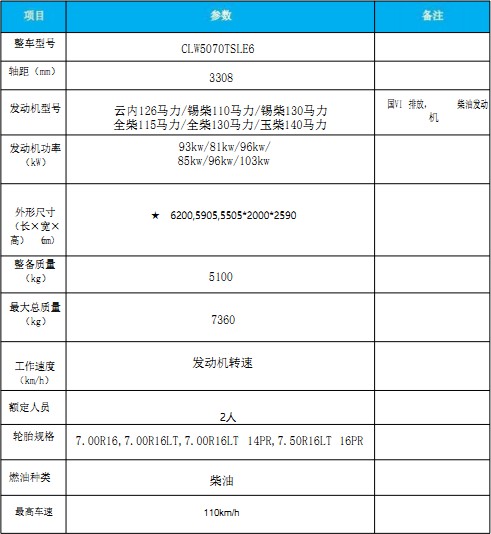 国六东风小多利卡扫路车 国六东风小多利卡扫路车