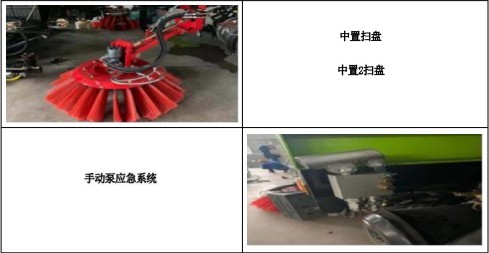 产品主要零部件功能介绍 产品主要零部件功能介绍
