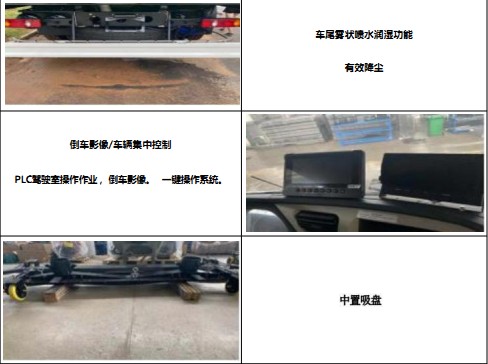 产品主要零部件功能介绍 产品主要零部件功能介绍
