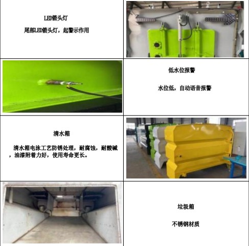 产品主要零部件功能介绍 产品主要零部件功能介绍