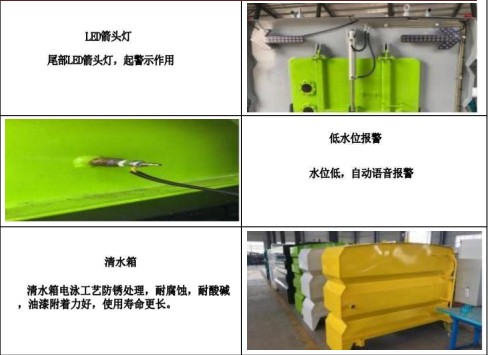主要零部件功能说明 主要零部件功能说明