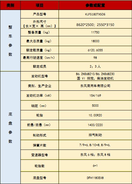 国六东风天锦洗扫车 国六东风天锦洗扫车