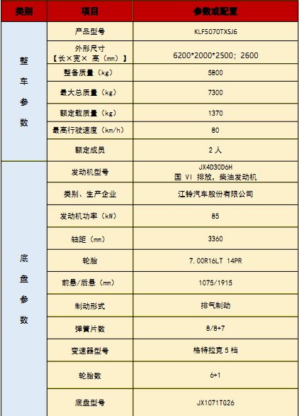 国六江铃顺达洗扫车技术参数 国六江铃顺达洗扫车技术参数