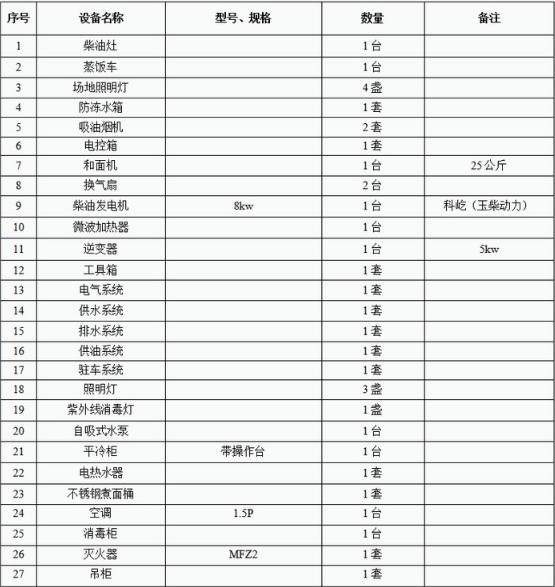 东风天锦六驱越野餐车随车配置明细 东风天锦六驱越野餐车随车配置明细