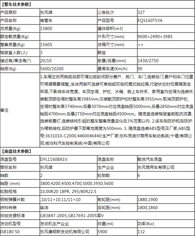 东风天锦24人公安消防宿营车 东风天锦24人公安消防宿营车