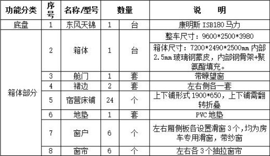 东风天锦24人公安消防宿营车 东风天锦24人公安消防宿营车