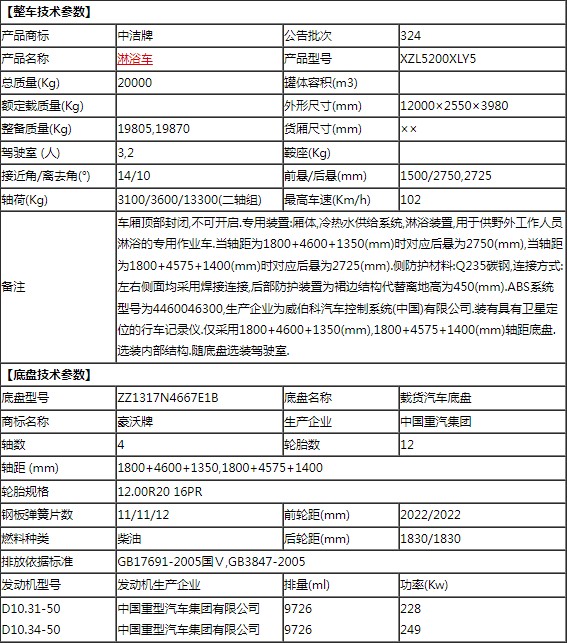 重汽豪沃前四后八大型淋浴车 重汽豪沃前四后八大型淋浴车