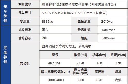 国六黄海皮卡高空作业车技术参数