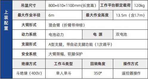 国六黄海皮卡高空作业车技术参数