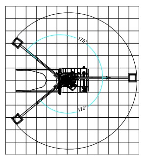 国六黄海皮卡高空作业车作业范围图