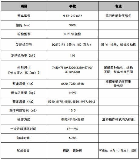 10.5绪T1ѹ